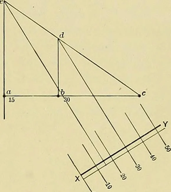 An illustration from Practical engineering drawing and third angle projection, for students in scientific, technical and manual training schools and for ... draughtsmen .., 1897, leaf 168