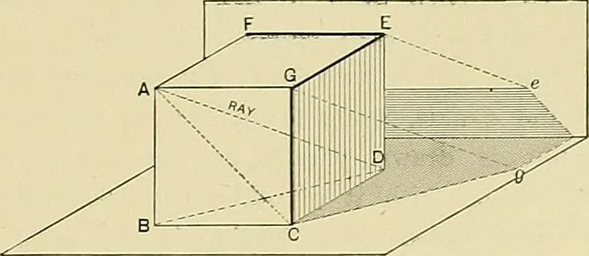 An illustration from Practical engineering drawing and third angle projection, for students in scientific, technical and manual training schools and for ... draughtsmen .., 1897, leaf 170