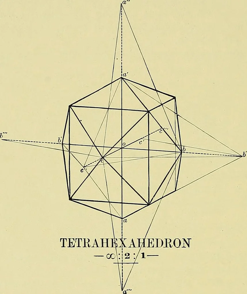 An illustration from Practical engineering drawing and third angle projection, for students in scientific, technical and manual training schools and for ... draughtsmen .., 1897, leaf 171