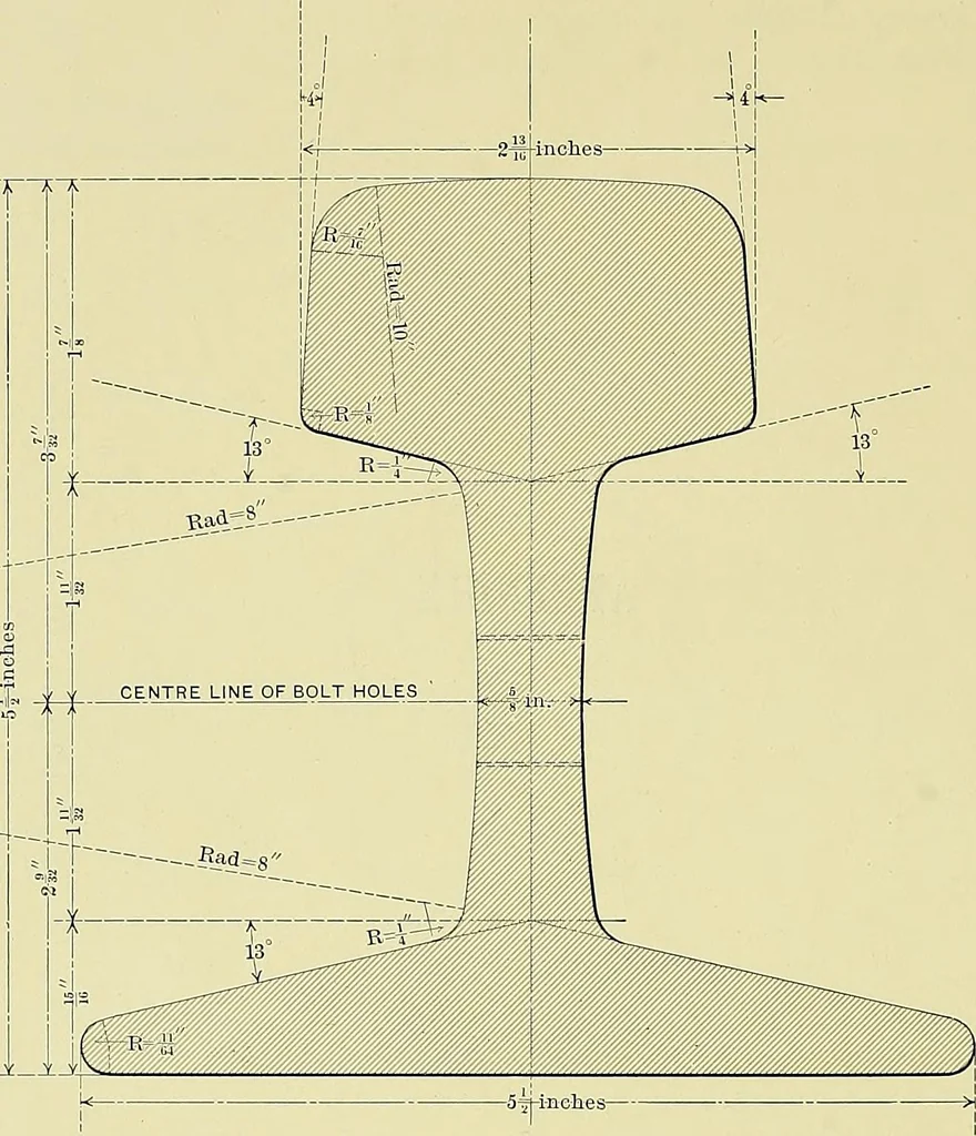 An illustration from Practical engineering drawing and third angle projection, for students in scientific, technical and manual training schools and for ... draughtsmen .., 1897, leaf 173