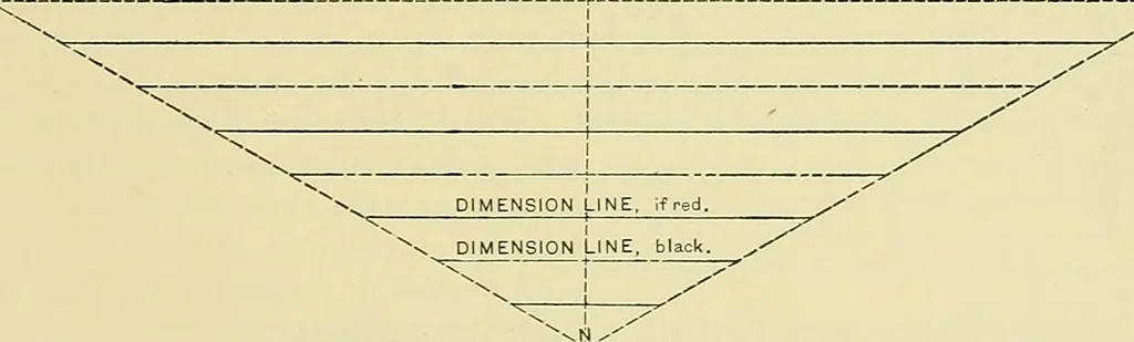 An illustration from Practical engineering drawing and third angle projection, for students in scientific, technical and manual training schools and for ... draughtsmen .., 1897, leaf 28