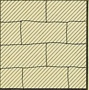 An illustration from Practical engineering drawing and third angle projection, for students in scientific, technical and manual training schools and for ... draughtsmen .., 1897, leaf 32