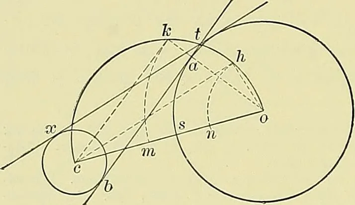 An illustration from Practical engineering drawing and third angle projection, for students in scientific, technical and manual training schools and for ... draughtsmen .., 1897, leaf 39