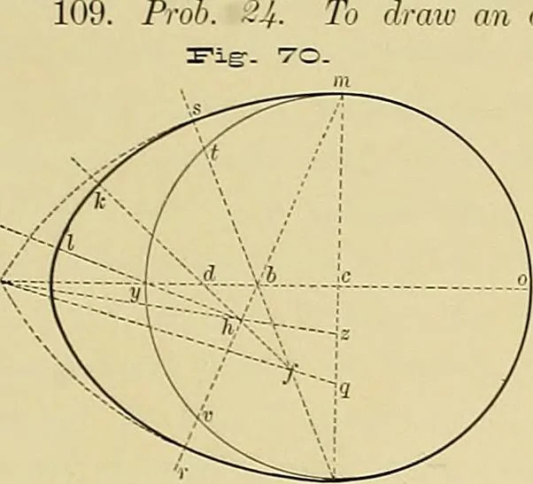 An illustration from Practical engineering drawing and third angle projection, for students in scientific, technical and manual training schools and for ... draughtsmen .., 1897, leaf 40