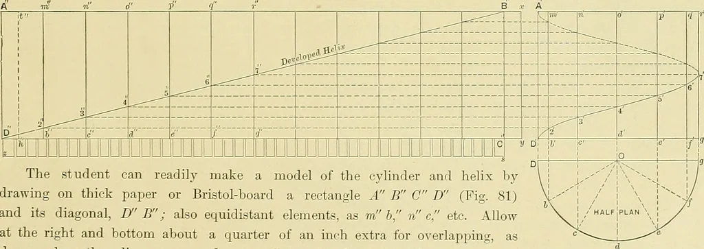An illustration from Practical engineering drawing and third angle projection, for students in scientific, technical and manual training schools and for ... draughtsmen .., 1897, leaf 46