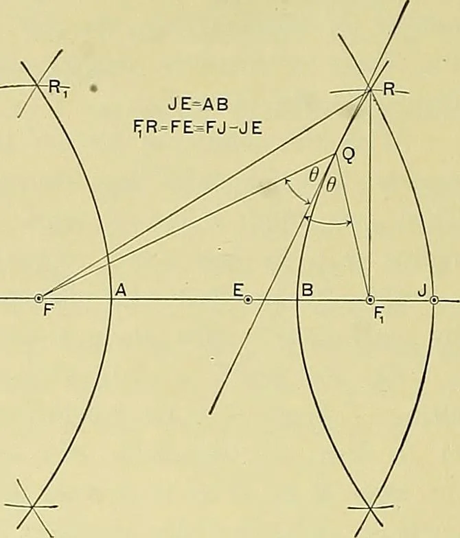 An illustration from Practical engineering drawing and third angle projection, for students in scientific, technical and manual training schools and for ... draughtsmen .., 1897, leaf 49