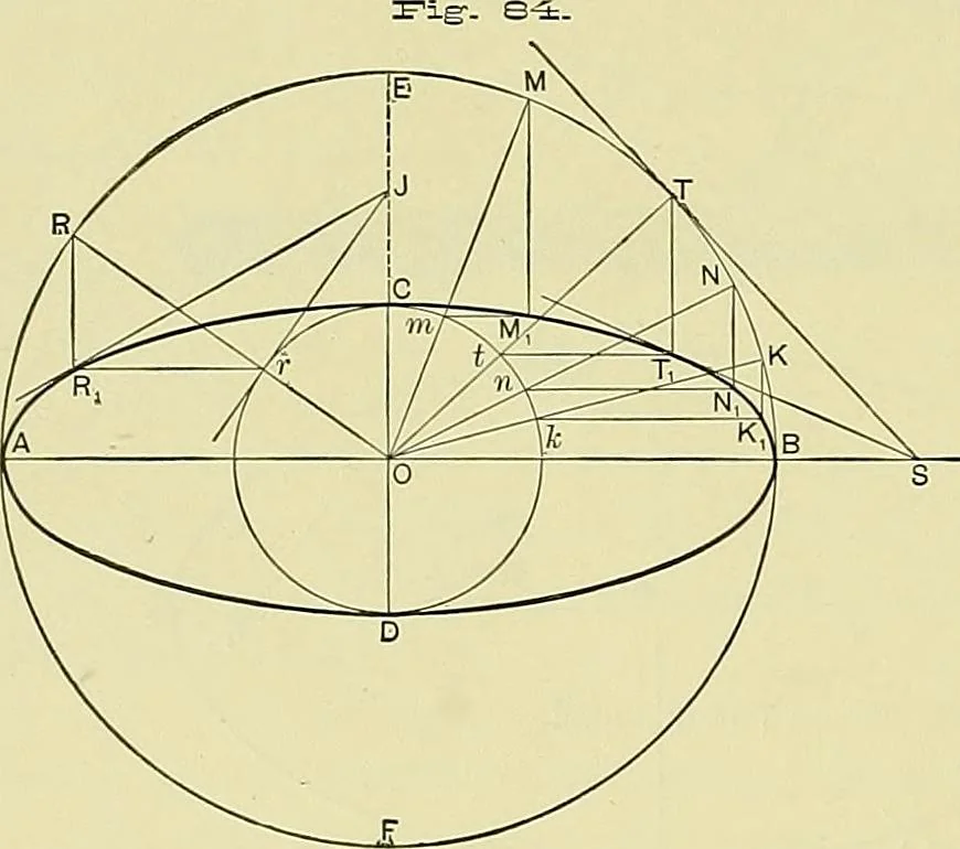 An illustration from Practical engineering drawing and third angle projection, for students in scientific, technical and manual training schools and for ... draughtsmen .., 1897, leaf 49