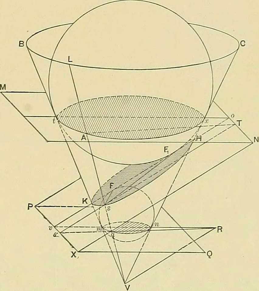 An illustration from Practical engineering drawing and third angle projection, for students in scientific, technical and manual training schools and for ... draughtsmen .., 1897, leaf 52
