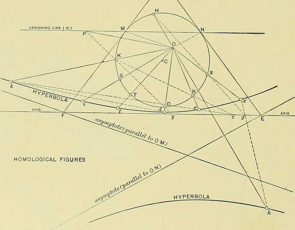 An illustration from Practical engineering drawing and third angle projection, for students in scientific, technical and manual training schools and for ... draughtsmen .., 1897, leaf 55