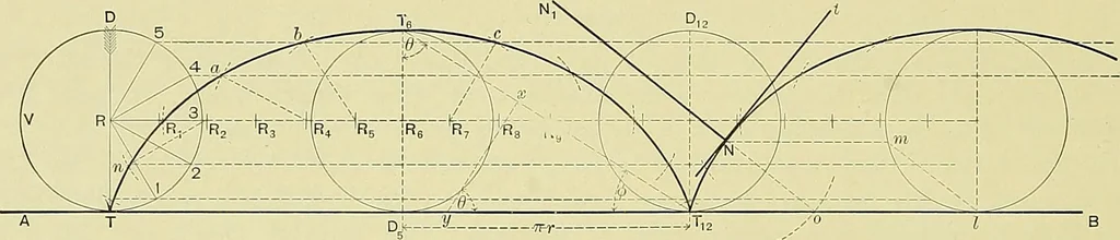 An illustration from Practical engineering drawing and third angle projection, for students in scientific, technical and manual training schools and for ... draughtsmen .., 1897, leaf 63
