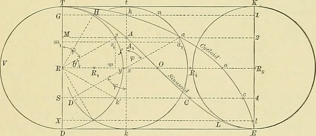 An illustration from Practical engineering drawing and third angle projection, for students in scientific, technical and manual training schools and for ... draughtsmen .., 1897, leaf 64