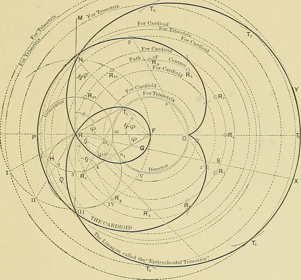 An illustration from Practical engineering drawing and third angle projection, for students in scientific, technical and manual training schools and for ... draughtsmen .., 1897, leaf 70