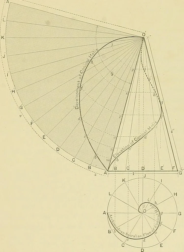 An illustration from Practical engineering drawing and third angle projection, for students in scientific, technical and manual training schools and for ... draughtsmen .., 1897, leaf 72