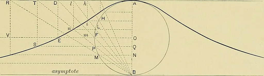 An illustration from Practical engineering drawing and third angle projection, for students in scientific, technical and manual training schools and for ... draughtsmen .., 1897, leaf 78