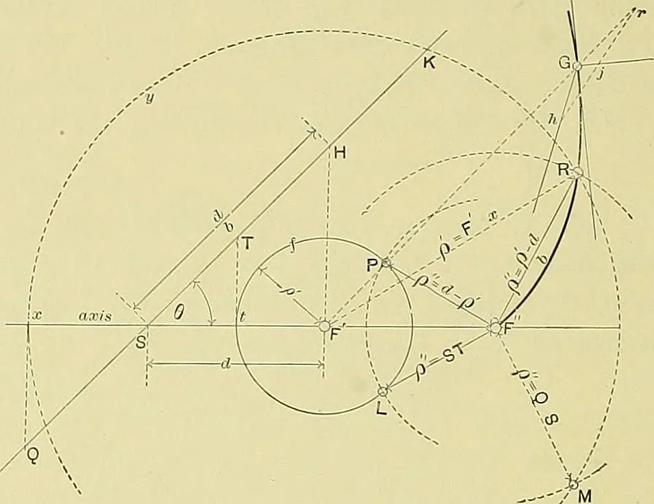 An illustration from Practical engineering drawing and third angle projection, for students in scientific, technical and manual training schools and for ... draughtsmen .., 1897, leaf 79
