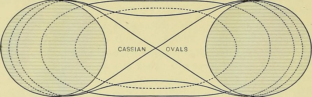 An illustration from Practical engineering drawing and third angle projection, for students in scientific, technical and manual training schools and for ... draughtsmen .., 1897, leaf 81