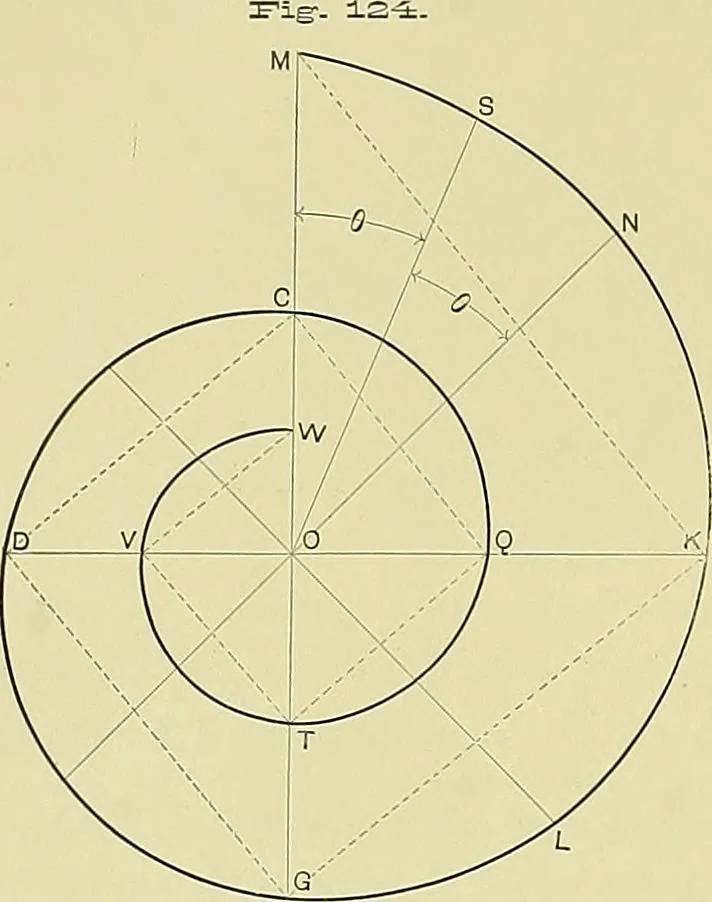An illustration from Practical engineering drawing and third angle projection, for students in scientific, technical and manual training schools and for ... draughtsmen .., 1897, leaf 83