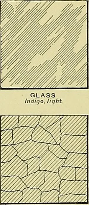 An illustration from Practical engineering drawing and third angle projection, for students in scientific, technical and manual training schools and for ... draughtsmen .., 1897, leaf 93