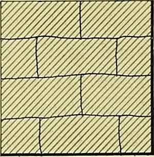 An illustration from Practical engineering drawing and third angle projection, for students in scientific, technical and manual training schools and for ... draughtsmen .., 1897, leaf 93