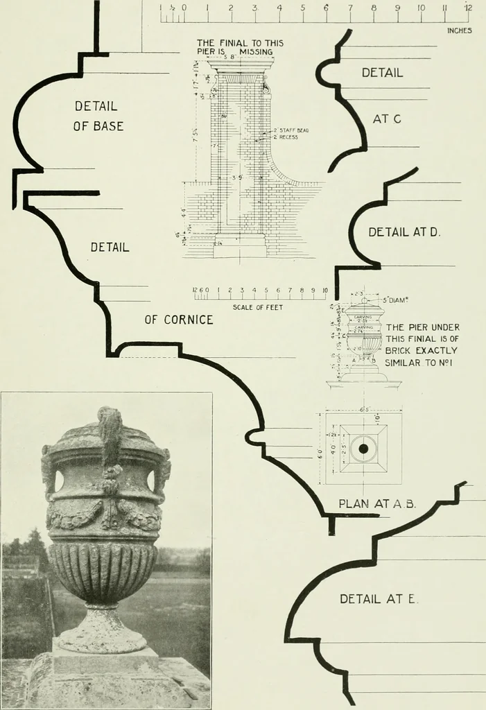 An illustration from The practical exemplar of architecture, 1907, leaf 130