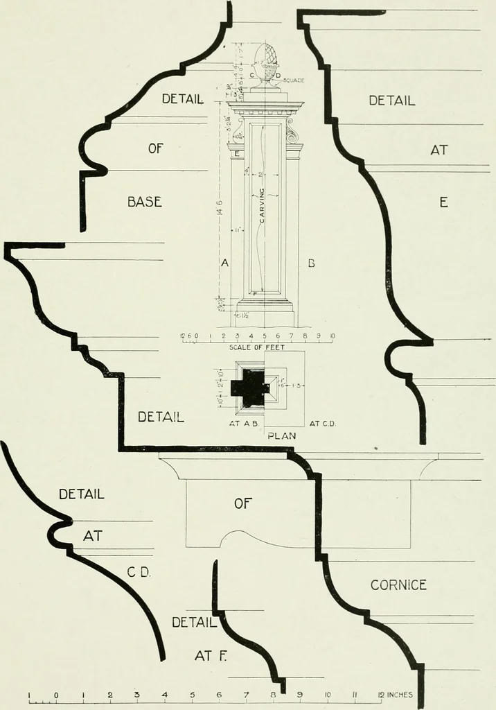 An illustration from The practical exemplar of architecture, 1907, leaf 142