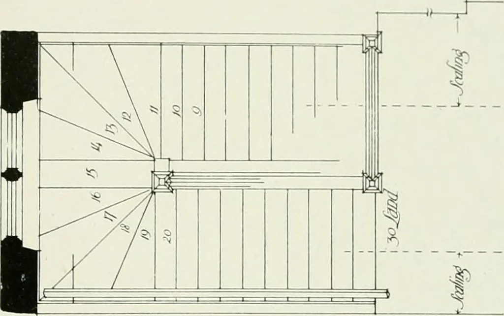 An illustration from The practical exemplar of architecture, 1907, leaf 216