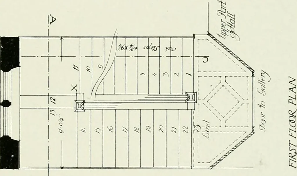 An illustration from The practical exemplar of architecture, 1907, leaf 216