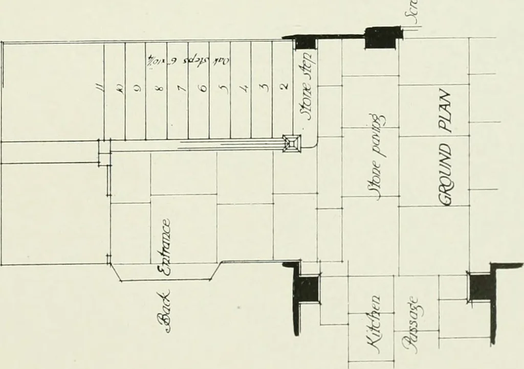 An illustration from The practical exemplar of architecture, 1907, leaf 216
