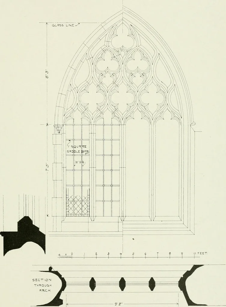 An illustration from The practical exemplar of architecture, 1907, leaf 242