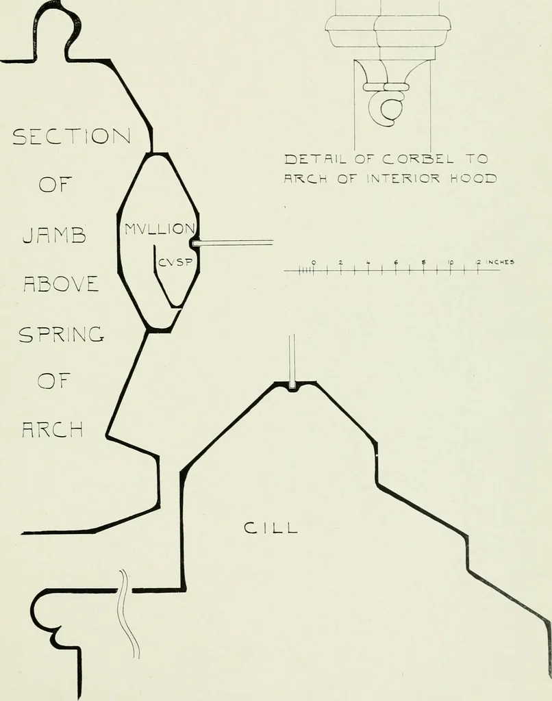 An illustration from The practical exemplar of architecture, 1907, leaf 244