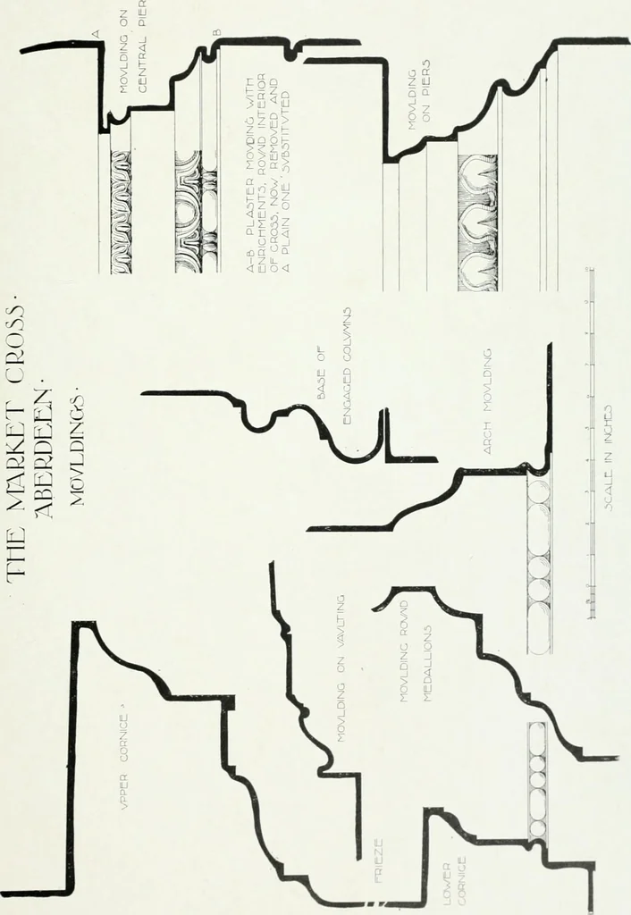 An illustration from The practical exemplar of architecture, 1907, leaf 110
