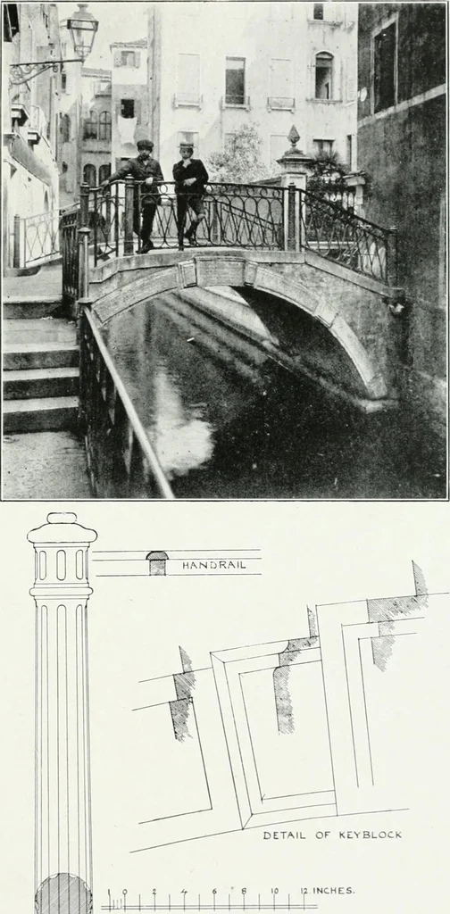 An illustration from The practical exemplar of architecture, 1907, leaf 152