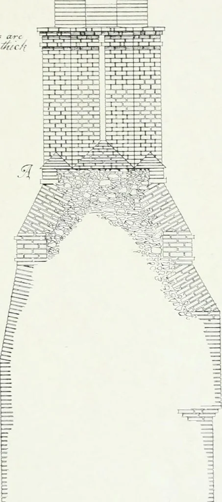 An illustration from The practical exemplar of architecture, 1907, leaf 198