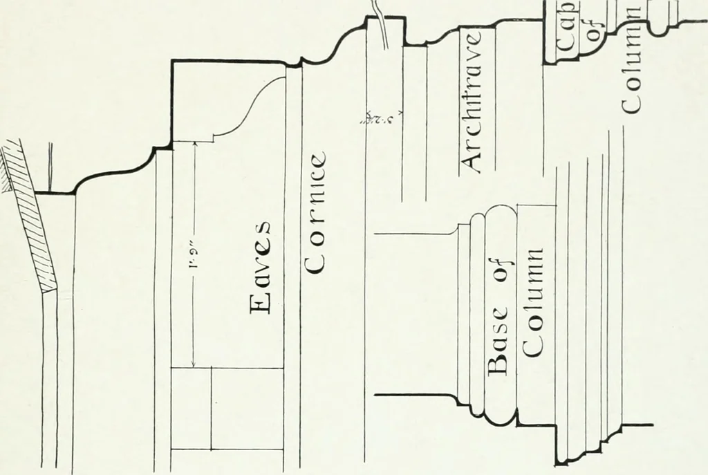 An illustration from The practical exemplar of architecture, 1907, leaf 204