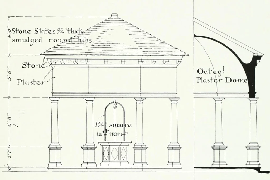 An illustration from The practical exemplar of architecture, 1907, leaf 206