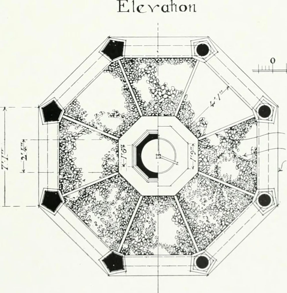 An illustration from The practical exemplar of architecture, 1907, leaf 206