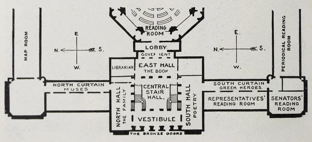 An illustration from A practical guide to the Library of Congress paintings : with 92 key pictures and other illustrations and the library quotations, 1903, leaf 12