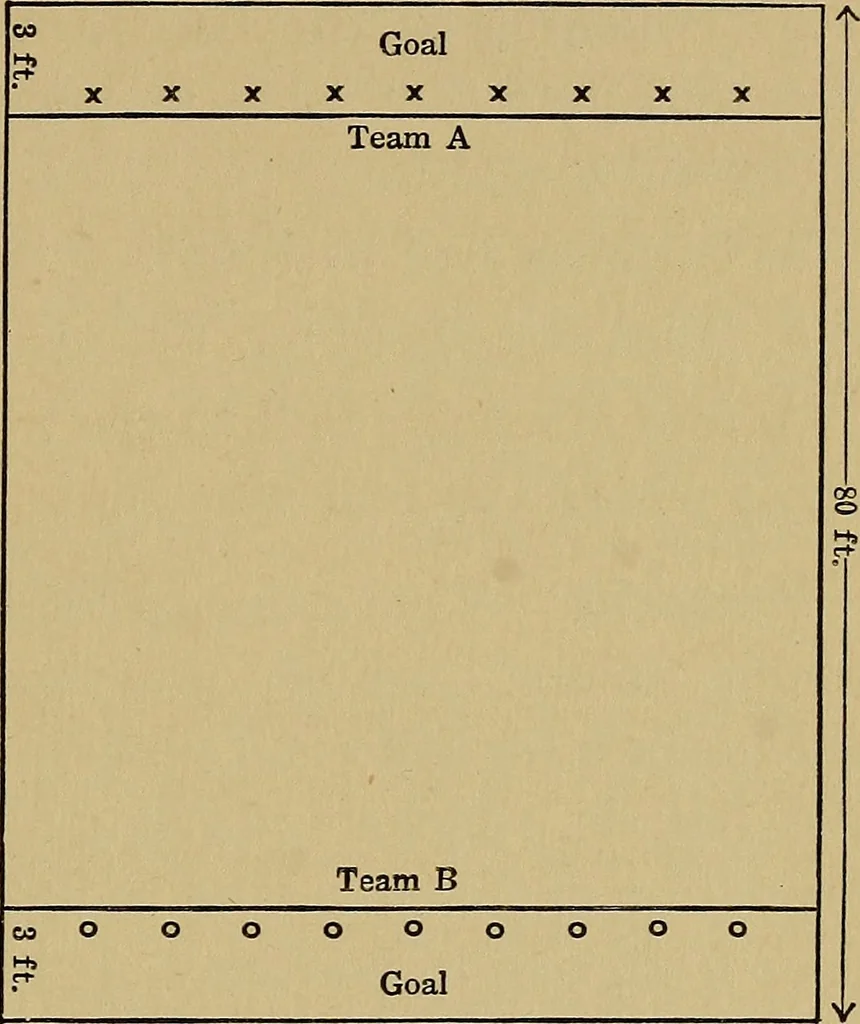 An illustration from A practical hand-book of games, 1922, leaf 102