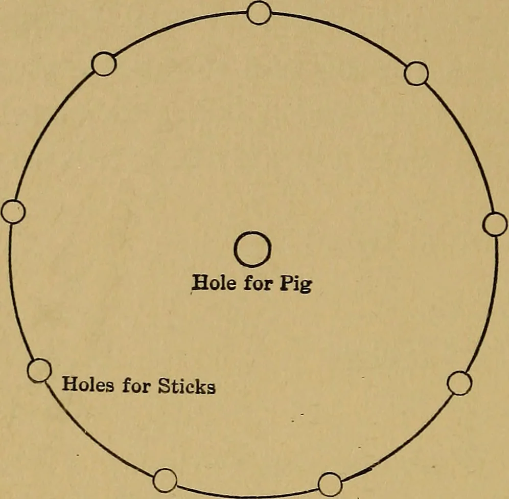 An illustration from A practical hand-book of games, 1922, leaf 115