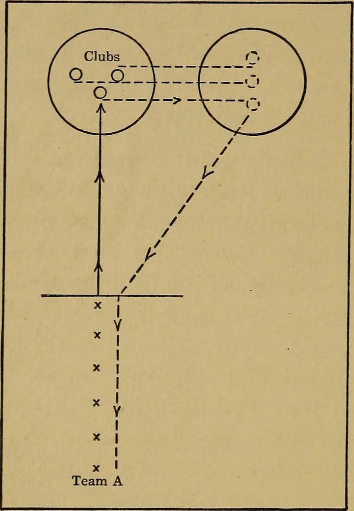 An illustration from A practical hand-book of games, 1922, leaf 33