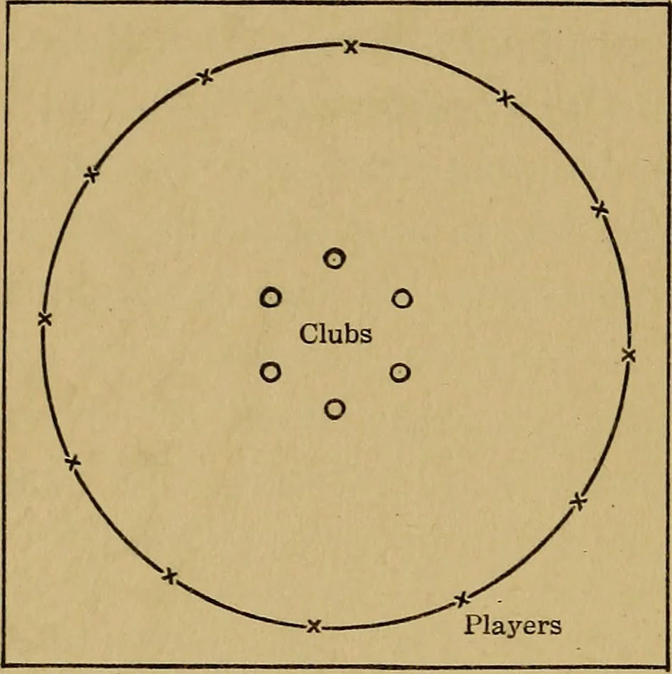 An illustration from A practical hand-book of games, 1922, leaf 67