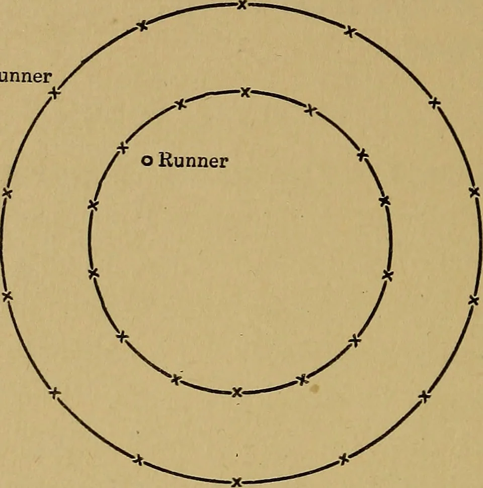 An illustration from A practical hand-book of games, 1922, leaf 79