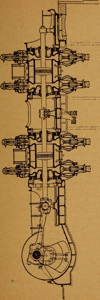 An illustration from Practical hand book of gas, oil and steam engines, stationary, marine, traction; gas burners, oil burners, etc.; farm, traction, automobile, locomotive; a simple, practical and comprehensive book on the construction, operation and repair of all kinds of engines, 1916, leaf 102