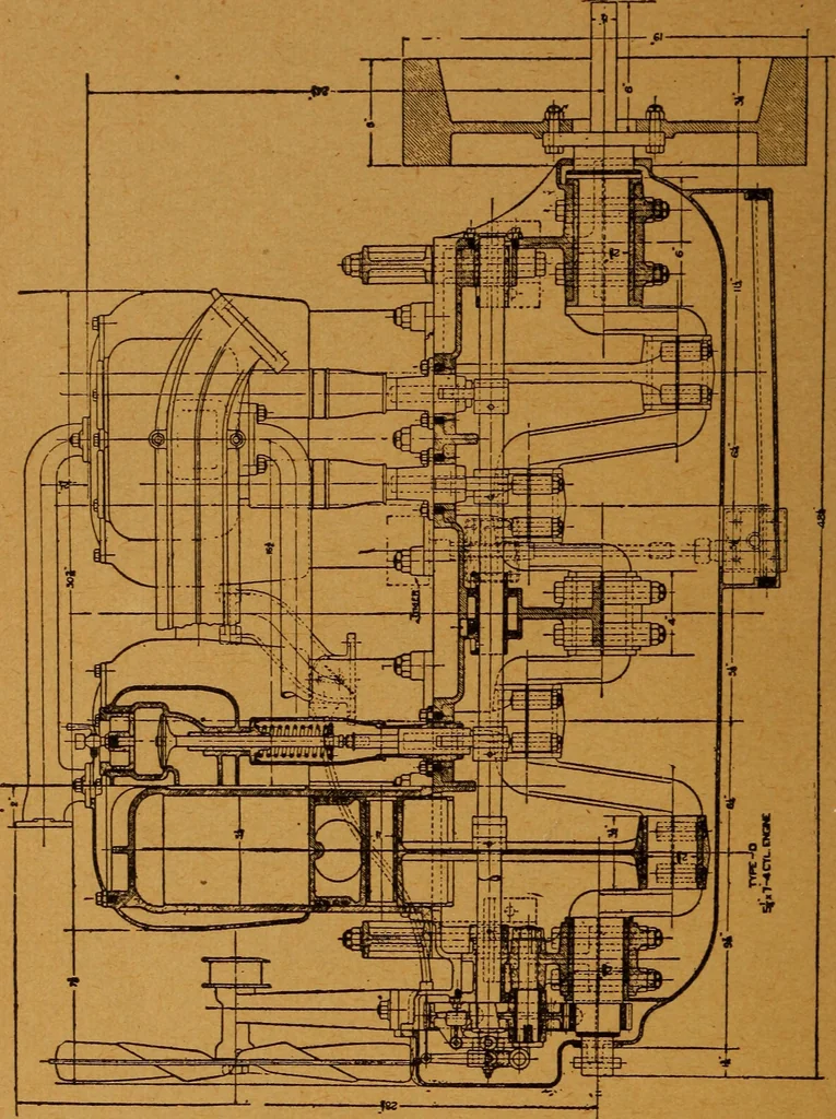 An illustration from Practical hand book of gas, oil and steam engines, stationary, marine, traction; gas burners, oil burners, etc.; farm, traction, automobile, locomotive; a simple, practical and comprehensive book on the construction, operation and repair of all kinds of engines, 1916, leaf 109