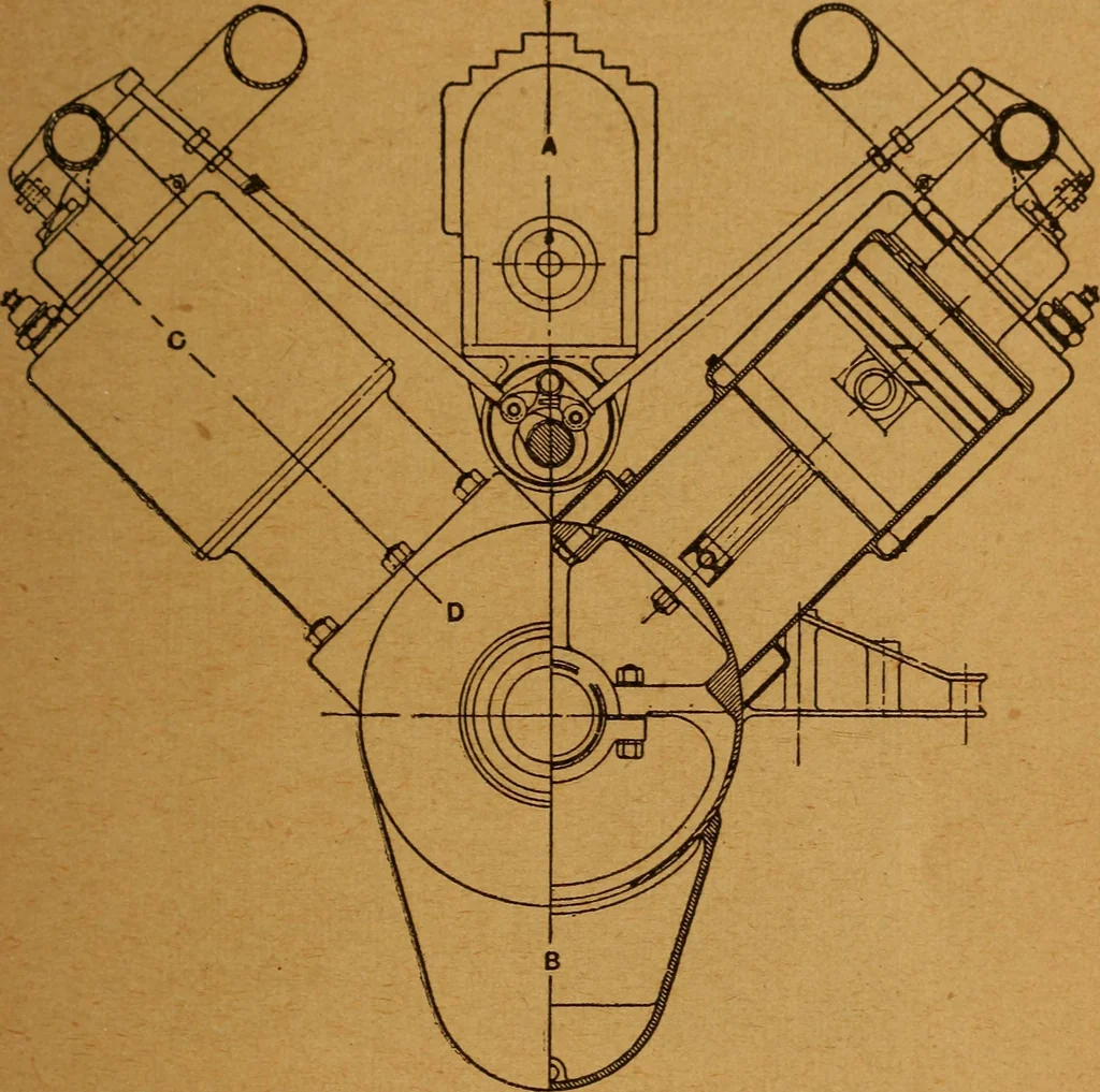 An illustration from Practical hand book of gas, oil and steam engines, stationary, marine, traction; gas burners, oil burners, etc.; farm, traction, automobile, locomotive; a simple, practical and comprehensive book on the construction, operation and repair of all kinds of engines, 1916, leaf 118