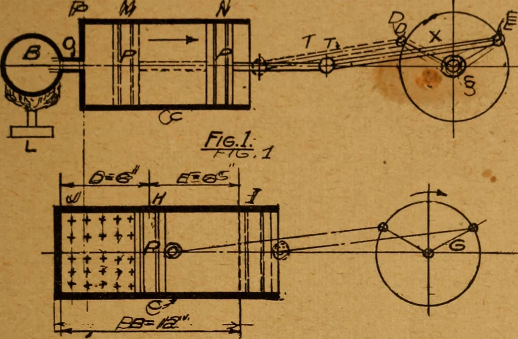 An illustration from Practical hand book of gas, oil and steam engines, stationary, marine, traction; gas burners, oil burners, etc.; farm, traction, automobile, locomotive; a simple, practical and comprehensive book on the construction, operation and repair of all kinds of engines, 1916, leaf 12