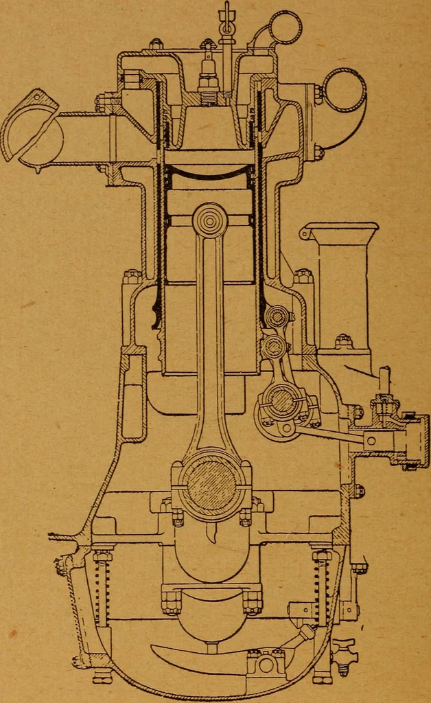 An illustration from Practical hand book of gas, oil and steam engines, stationary, marine, traction; gas burners, oil burners, etc.; farm, traction, automobile, locomotive; a simple, practical and comprehensive book on the construction, operation and repair of all kinds of engines, 1916, leaf 125