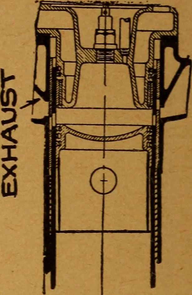 An illustration from Practical hand book of gas, oil and steam engines, stationary, marine, traction; gas burners, oil burners, etc.; farm, traction, automobile, locomotive; a simple, practical and comprehensive book on the construction, operation and repair of all kinds of engines, 1916, leaf 127