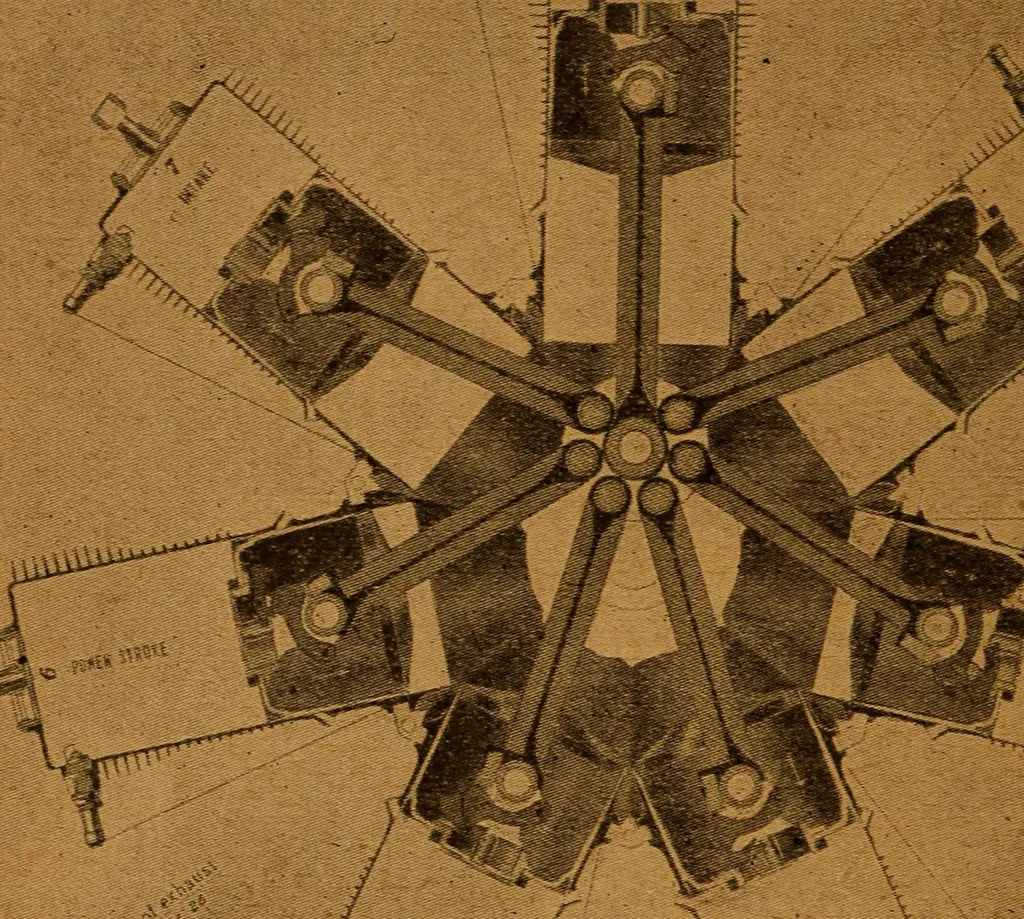An illustration from Practical hand book of gas, oil and steam engines, stationary, marine, traction; gas burners, oil burners, etc.; farm, traction, automobile, locomotive; a simple, practical and comprehensive book on the construction, operation and repair of all kinds of engines, 1916, leaf 139