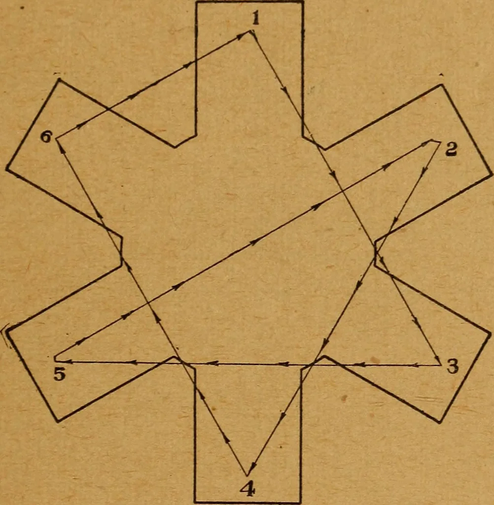 An illustration from Practical hand book of gas, oil and steam engines, stationary, marine, traction; gas burners, oil burners, etc.; farm, traction, automobile, locomotive; a simple, practical and comprehensive book on the construction, operation and repair of all kinds of engines, 1916, leaf 144